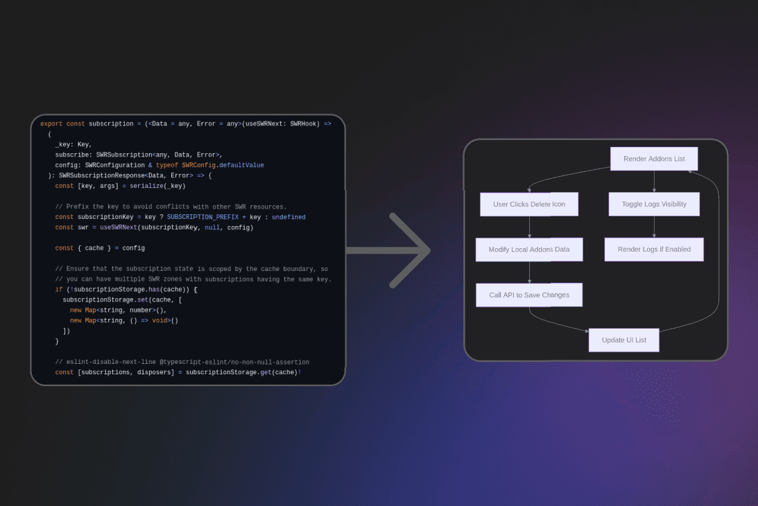 Nextdocs Documentation