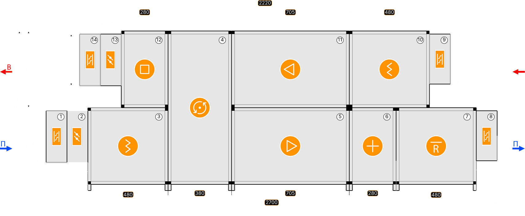 Платформа Vertro